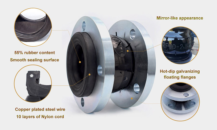 Тип соединения DN100 Single Sphere Rubber Flexible EPDM для резиновых подшипников